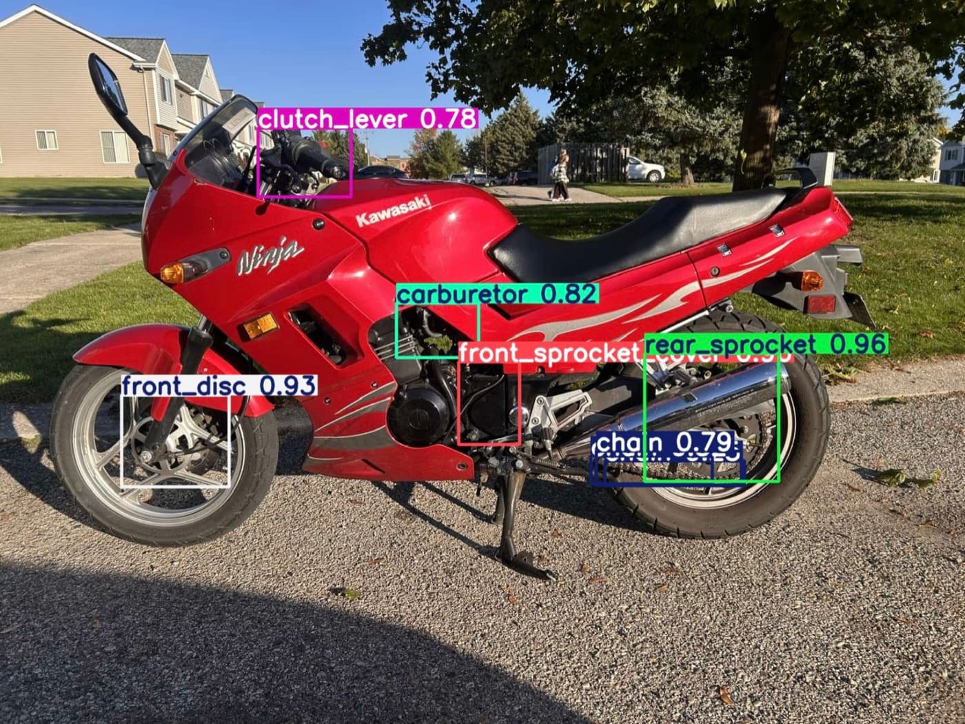Motorcycle part detector output showing labels for clutch lever, carburetor, discs, chain, and sprockets.