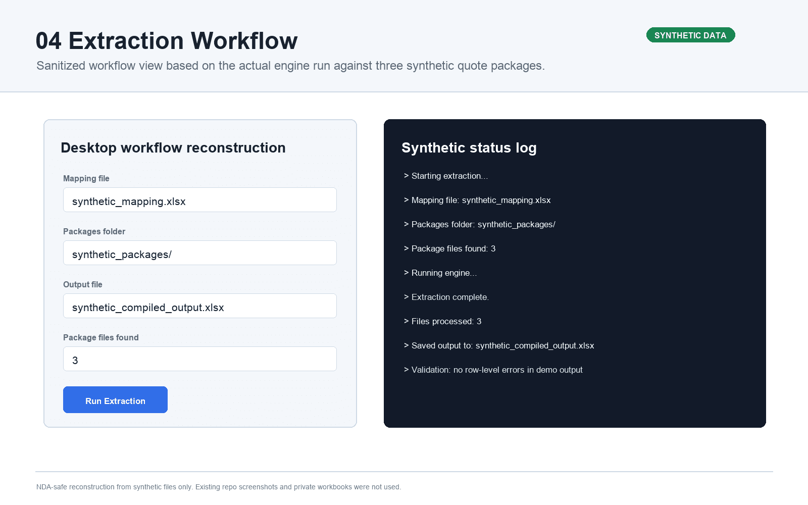 HNI extraction workflow screen with mapping file, packages folder, output file, and status log.