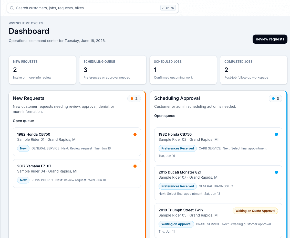 WrenchTime OS dashboard showing request, scheduling, scheduled job, and completed job queues.